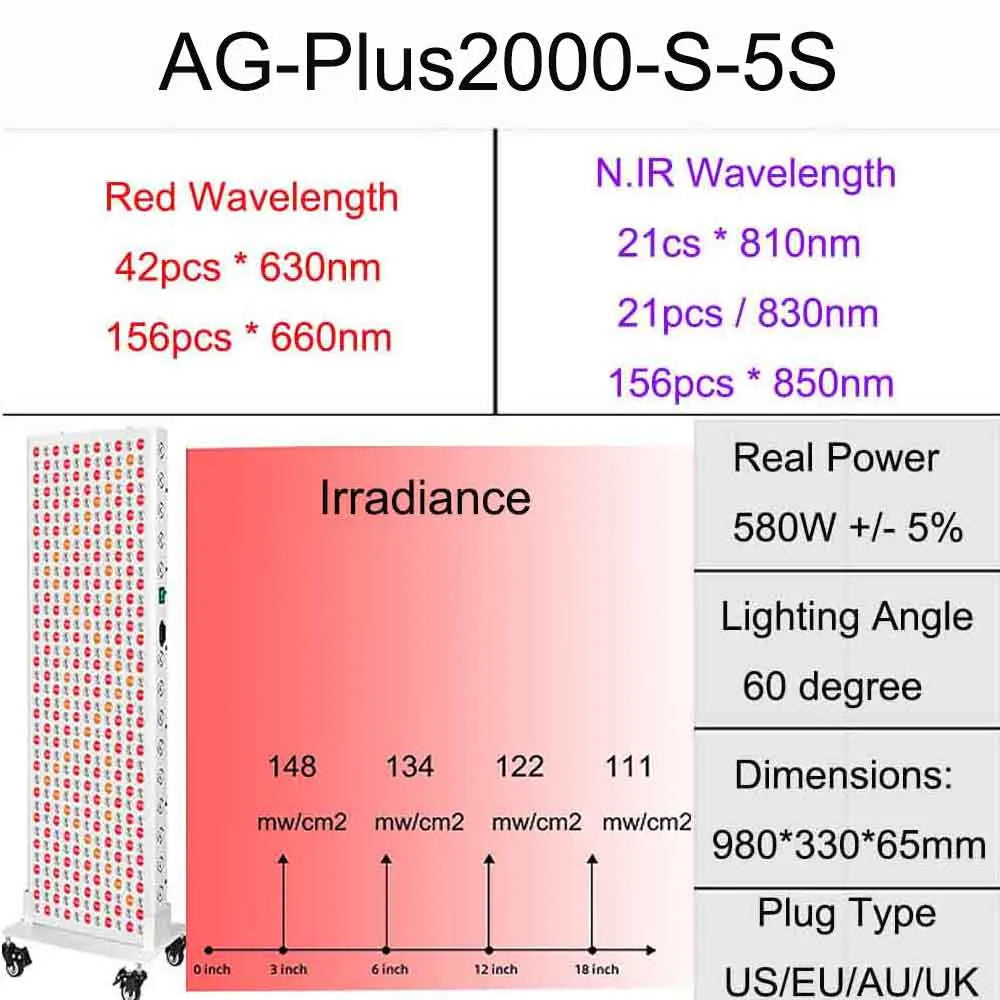 LED Red Light Therapy Panel Full Body 630nm 660nm 810nm 830nm 850nm Near Infrared Lamp Therapy Device P300 P500 P900 P1500 P2000