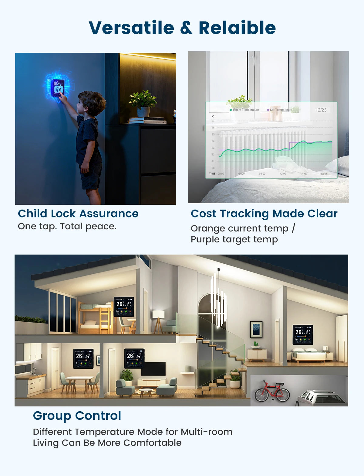 GIRIER Smart Thermostat WiFi Programmable Temperature Controller for Water/Gas Bolier Electric Heating System Works with Alexa