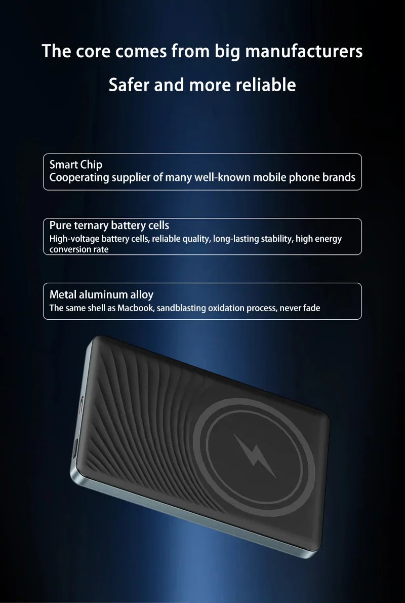 Tidesmit Magnetic Portable Charger 100000mAh PD Fast Power Bank Tidesmit