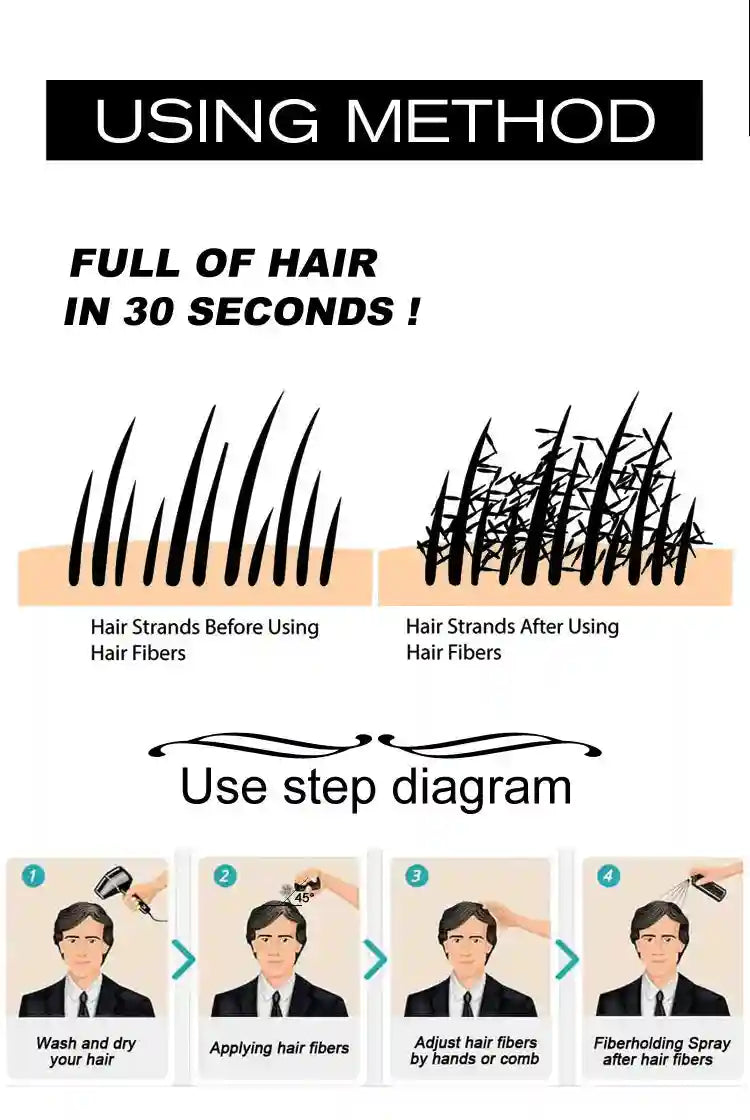 Hair Building Fibers 100g - Instant Keratin Powder for Thicker Hair Lip Care Tidesmit