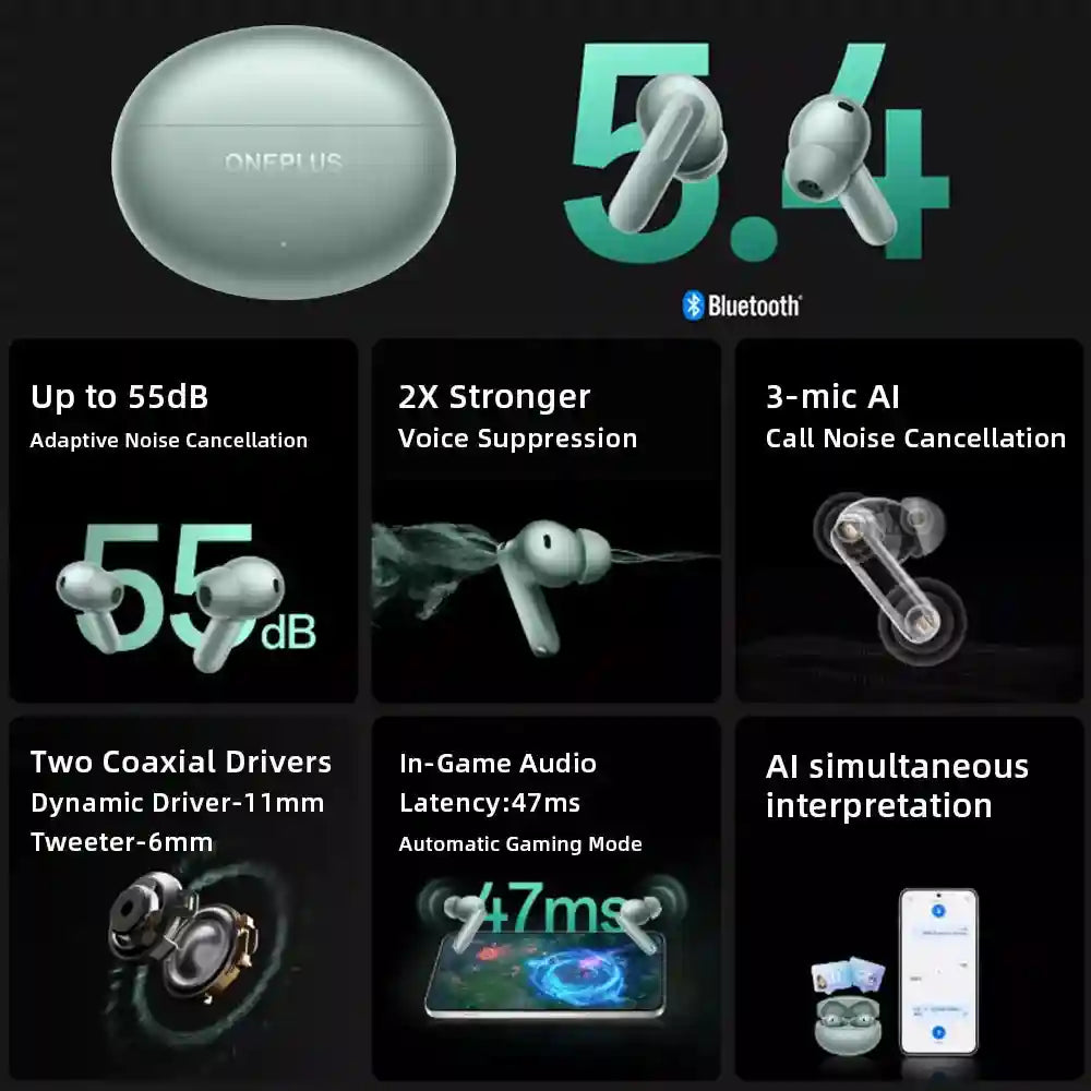 OnePlus Buds 4 Wireless Earbuds | 55dB ANC & 45Hr Battery | Zen Green Tidesmit