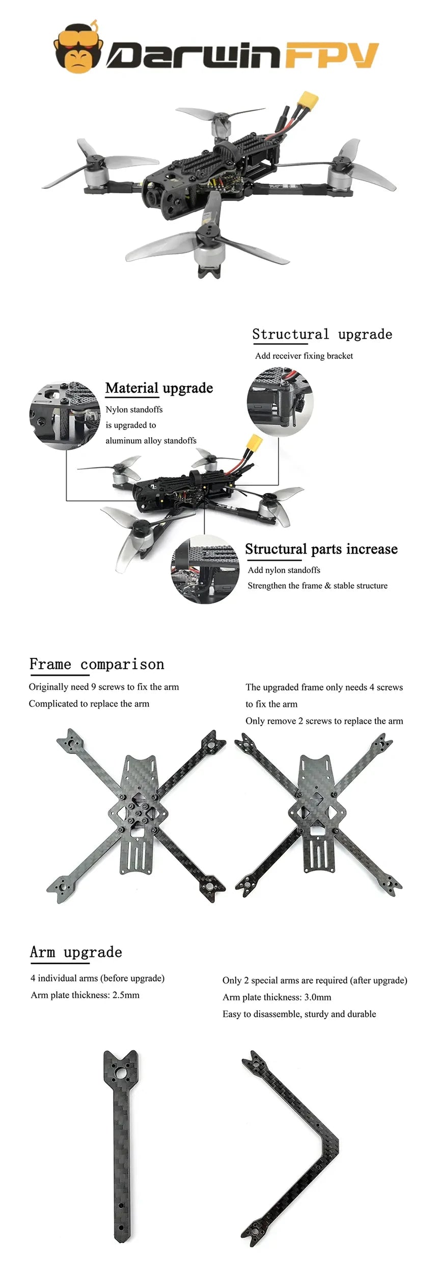 Baby Ape Pro V3 FPV Racing Drone | 3 Inch 2-3S ELRS BNF | Tidesmit Tidesmit