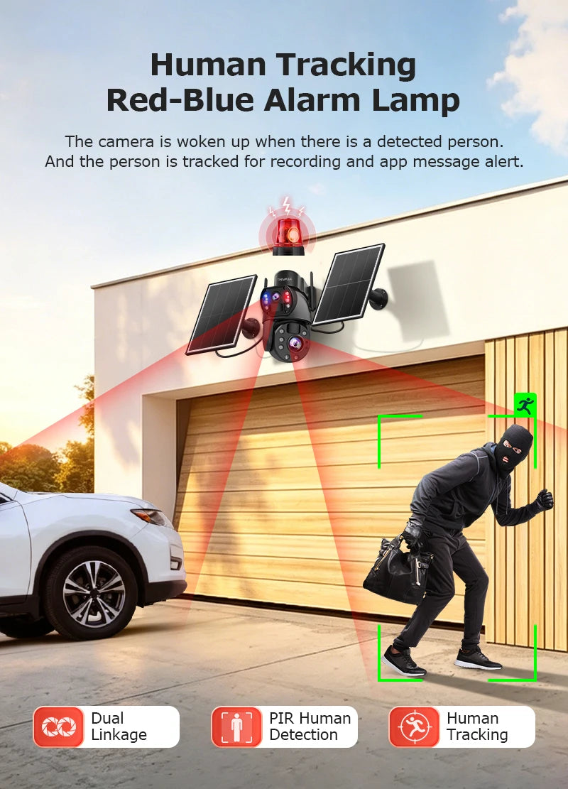 SHIWOJIA 4G Solar Security Camera Outdoor 60X Zoom Dual Screen 10MP WiFi PIR Detection AI Auto Tracking Camera UBOX