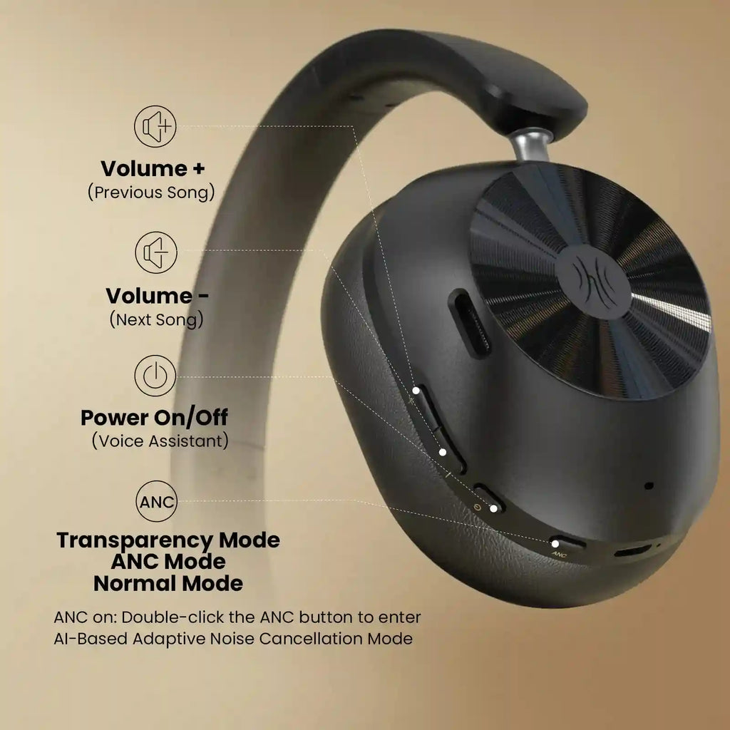 Wireless Noise Cancelling Headphones - Over-Ear Studio Monitor Audio Tidesmit