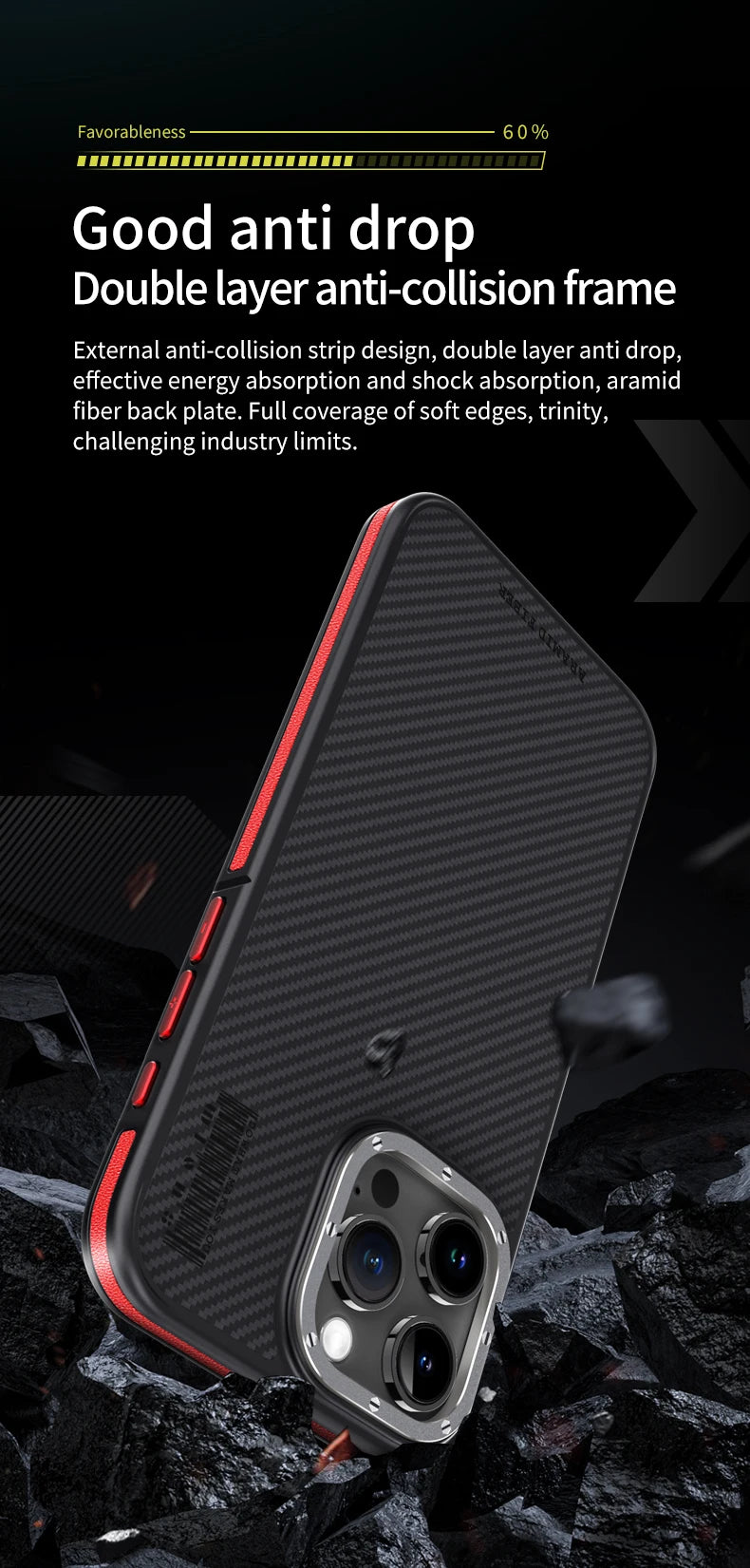 Aramid Fiber Magnetic Case for iPhone 15 Pro - Military-Grade Protection Tidesmit