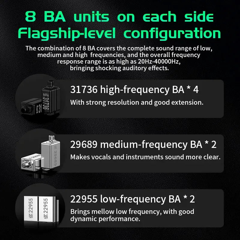 8BA Wired In-Ear Monitors with 8 Balanced Armature Drivers by Tidesmit Tidesmit