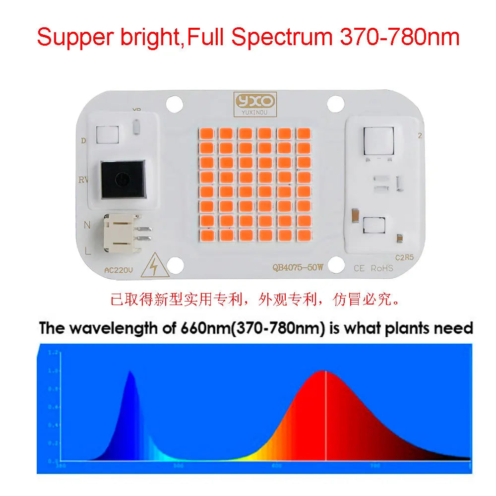 Full spectrum LED grow light chip on white PCB with orange LEDs, 370–780nm