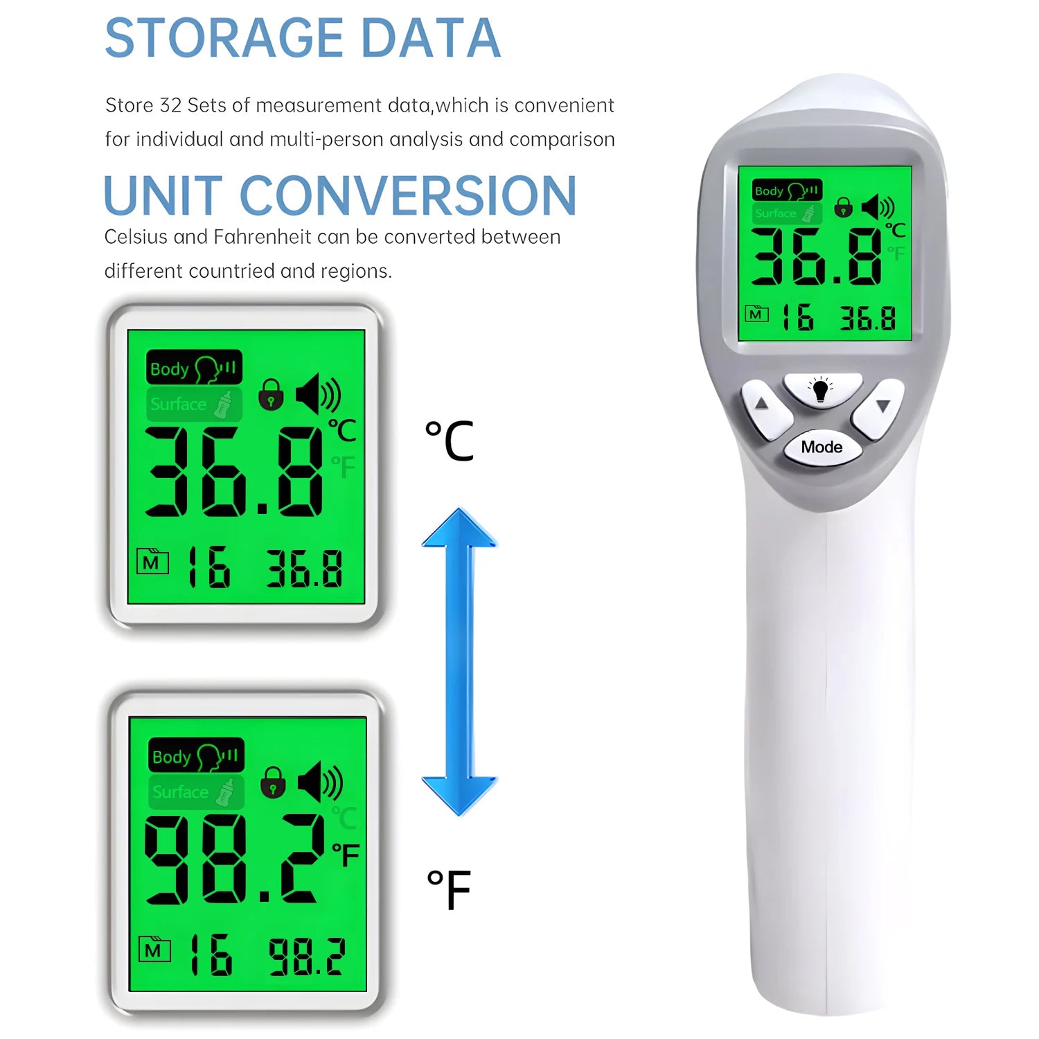 amzwn Baby Digital Infrared Forehead Thermometer Fever Contactless Clinical Electronic Medical Temperature Meter Adult