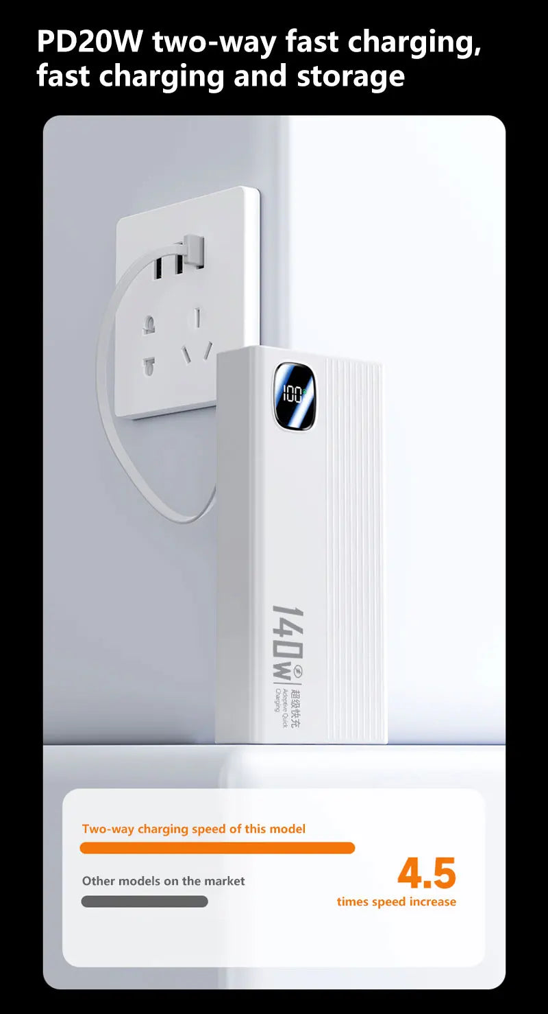 Tidesmit 200000mAh Portable Power Bank - Fast Charging USB-C Travel Battery Tidesmit
