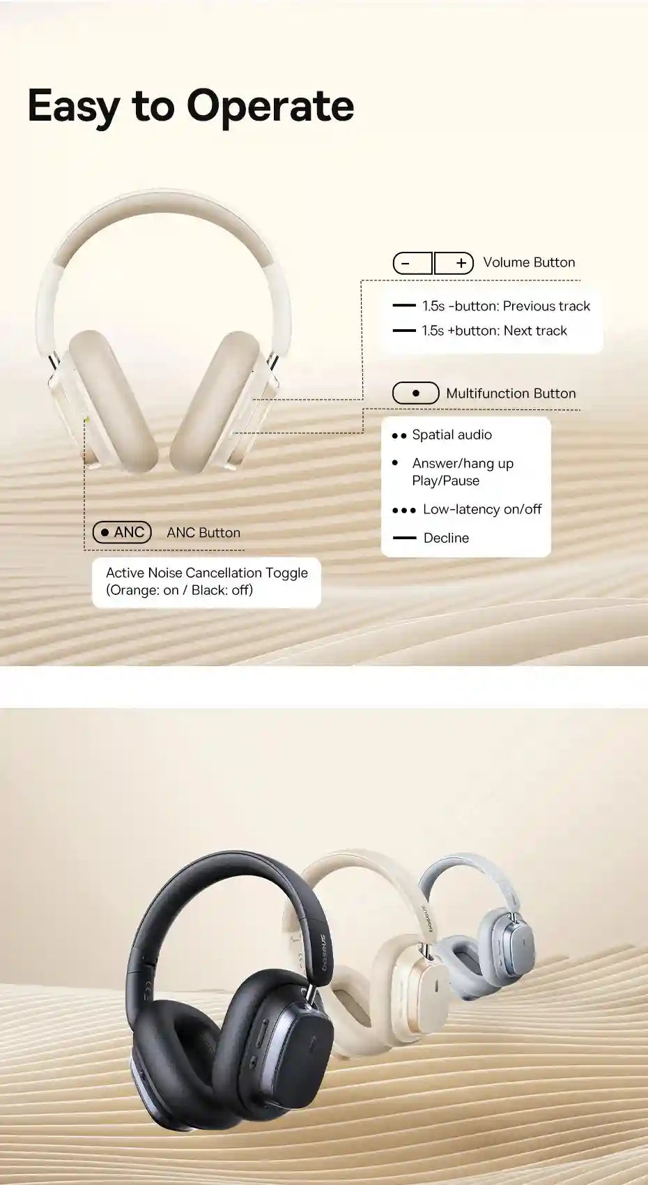Wireless Headphones with Active Noise Cancellation & 120H Battery Tidesmit