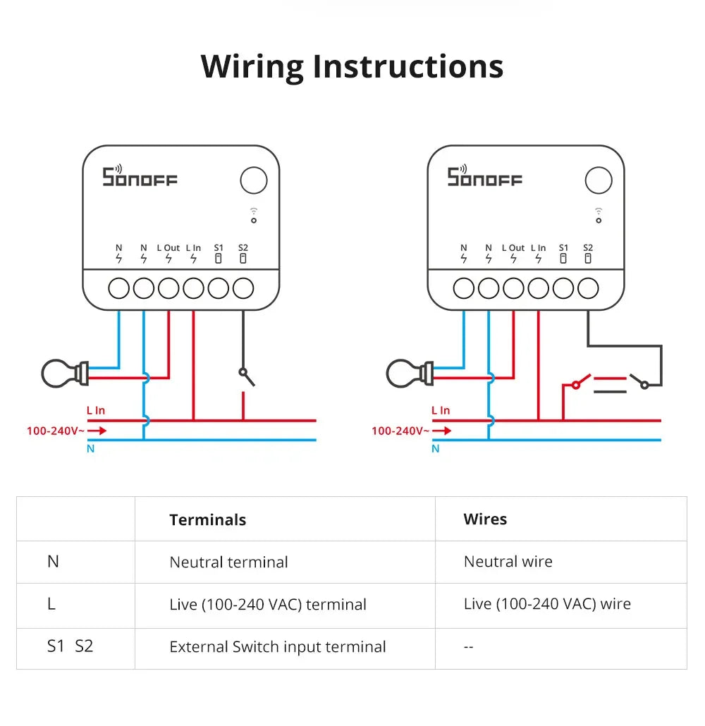 Zigbee Smart Switch ZBMINIR2 - Compact 2-Way Smart Home Automation Module Tidesmit