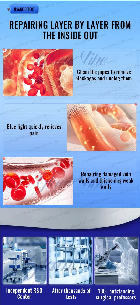 Infographic showing vein repair, blue light pain relief, and laboratory settings with researchers.