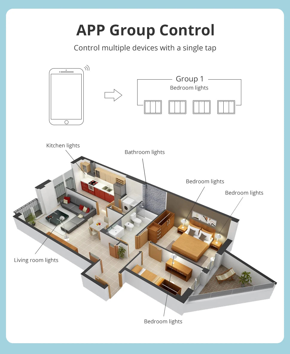 Zemismart Zigbee US Wall Light Switch Work with Tuya Smart Life APP No Neutral Interruptor Timer Alexa Google Home Voice Control
