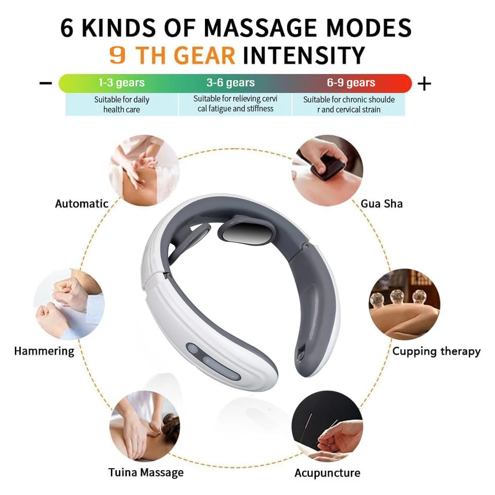 Electric Neck Massager for Pain Relief - 6 Modes & Portable Design Relaxation Treatment Tidesmit