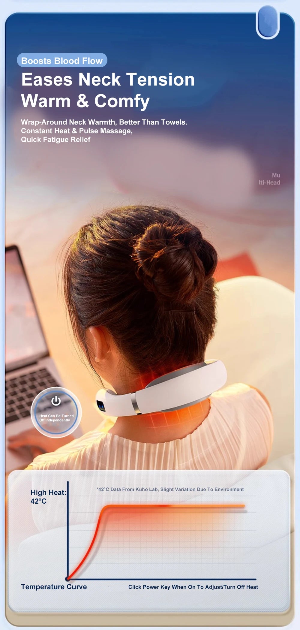 Electric Neck Massager with Heat Therapy & Deep Tissue Pulse - White Massage Cushion Tidesmit