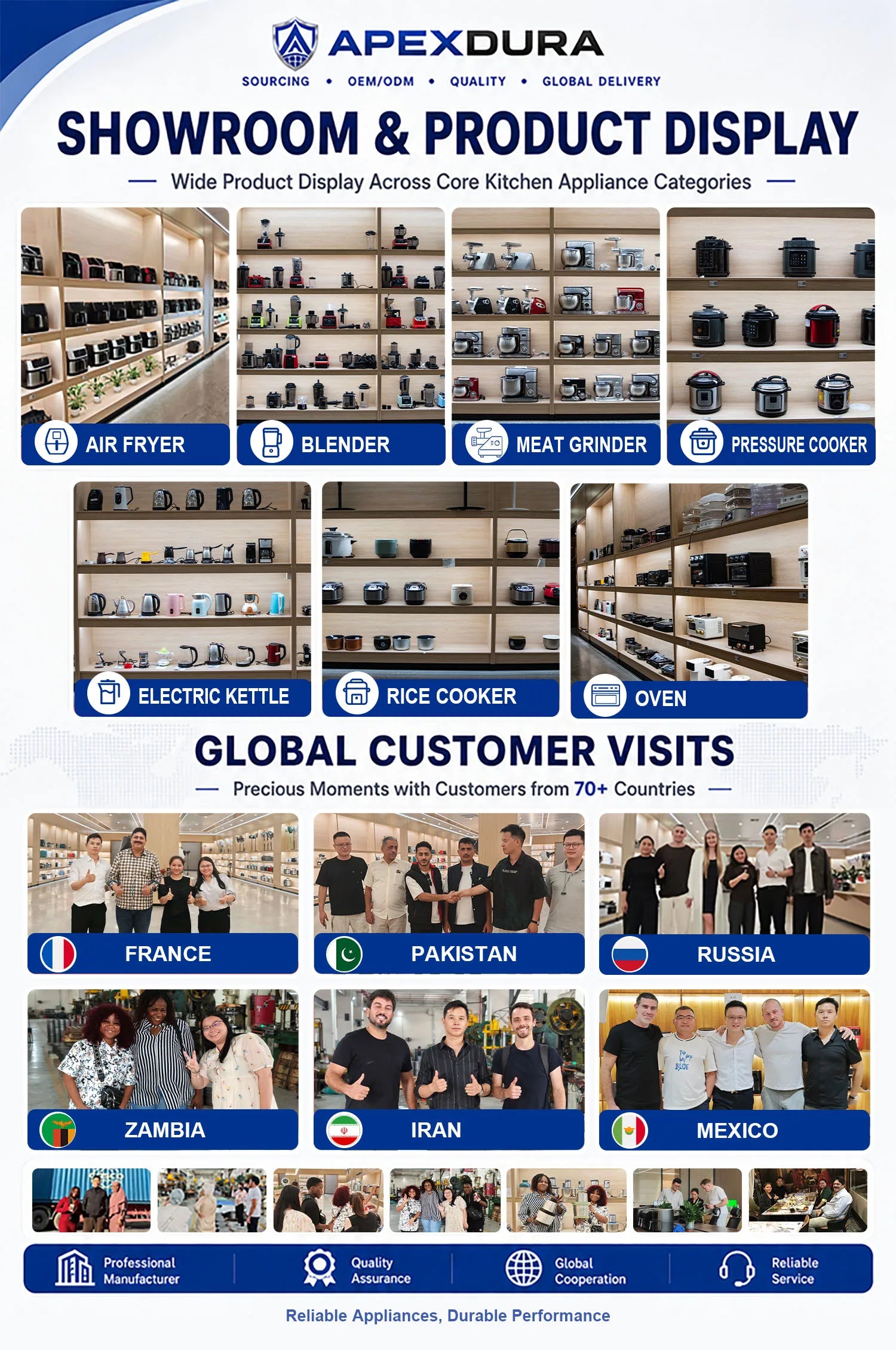 8.8L Smart Digital Air Fryer 1500W Large Capacity Visible Window Stainless Steel 12 Presets CE OEM Factory