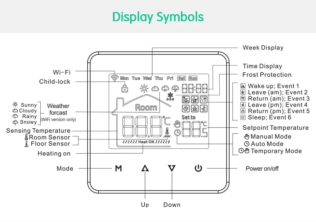 WiFi Smart Floor Heating Thermostat for Precise Home Temperature Control Tidesmit
