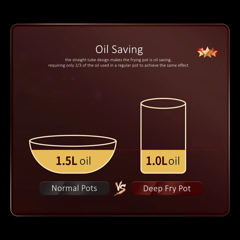 LFGB Certificated Pure 304 Stainless Steel Deep Fryer Oil Save Potato Chip Frying Pot Vegetable Noodle Stewing Pot with Strainer