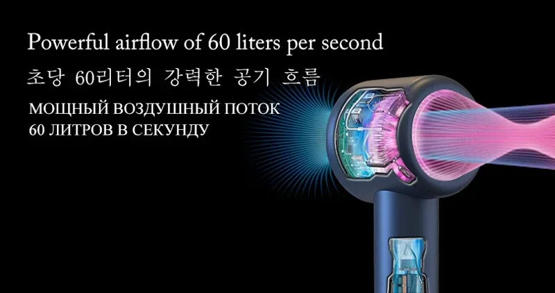 Blue 1600W leafless ionic hair dryer showing internal airflow technology and 60L/s powerful air output for fast styling.