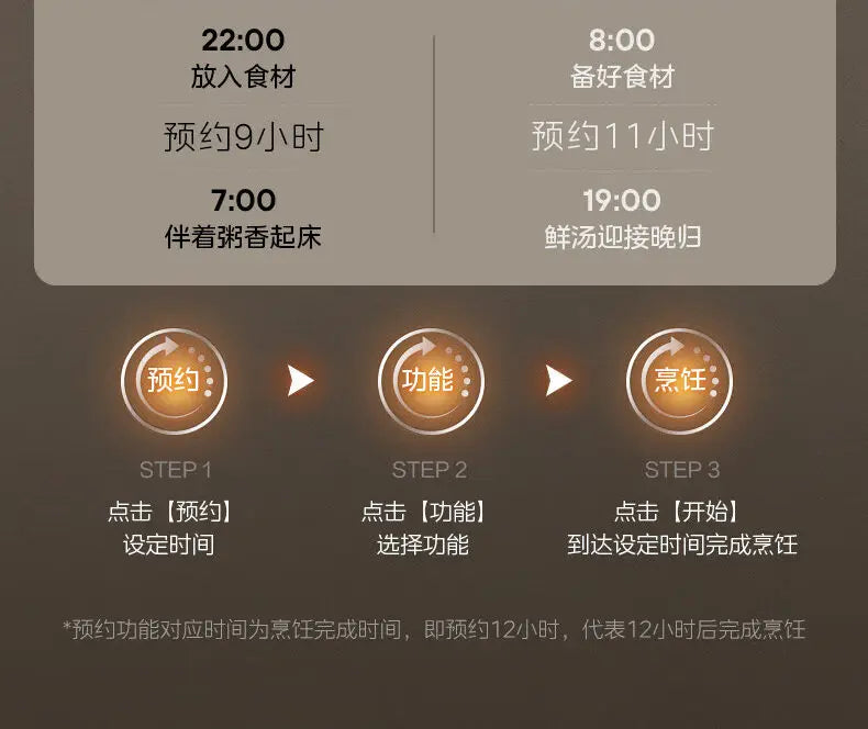 Rice cooker reservation and cooking step schedule diagram with start and simmer stages