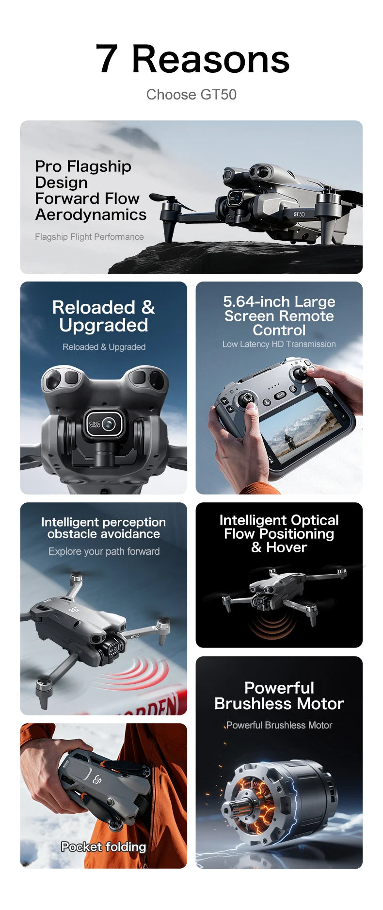Mini 4K Camera Drone - Foldable GPS Drone with Obstacle Avoidance Tidesmit