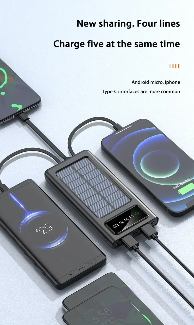 Tidesmit 200000mAh Solar Power Bank - Fast Charging Portable Charger Tidesmit