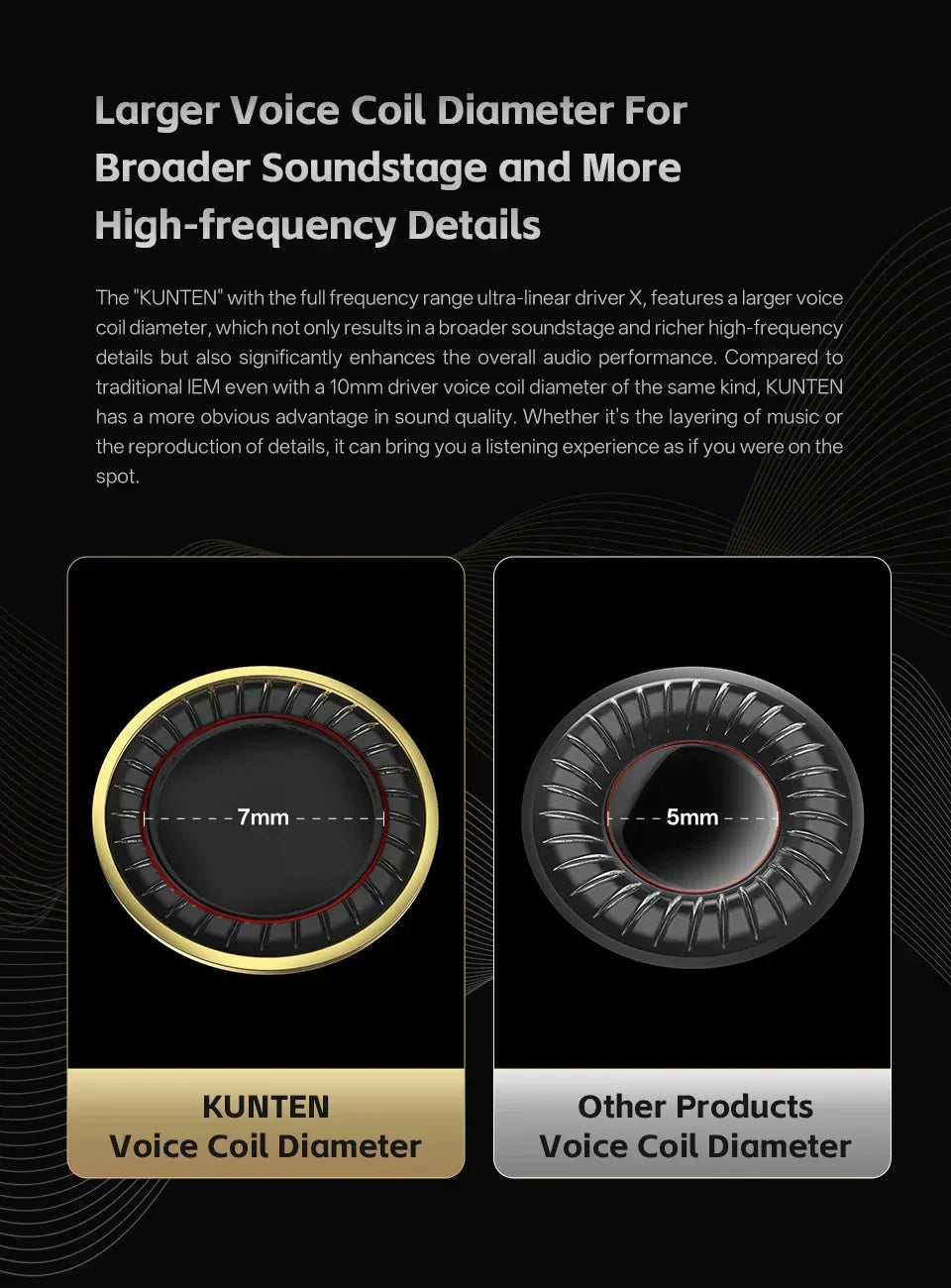 GK KUNTEN Dynamic Drive Headphones HIFI Heavy Bass Earbuds Sports Metal Headphones Detachable Headphones 2PIN KZ Zenith EDX Tidesmit