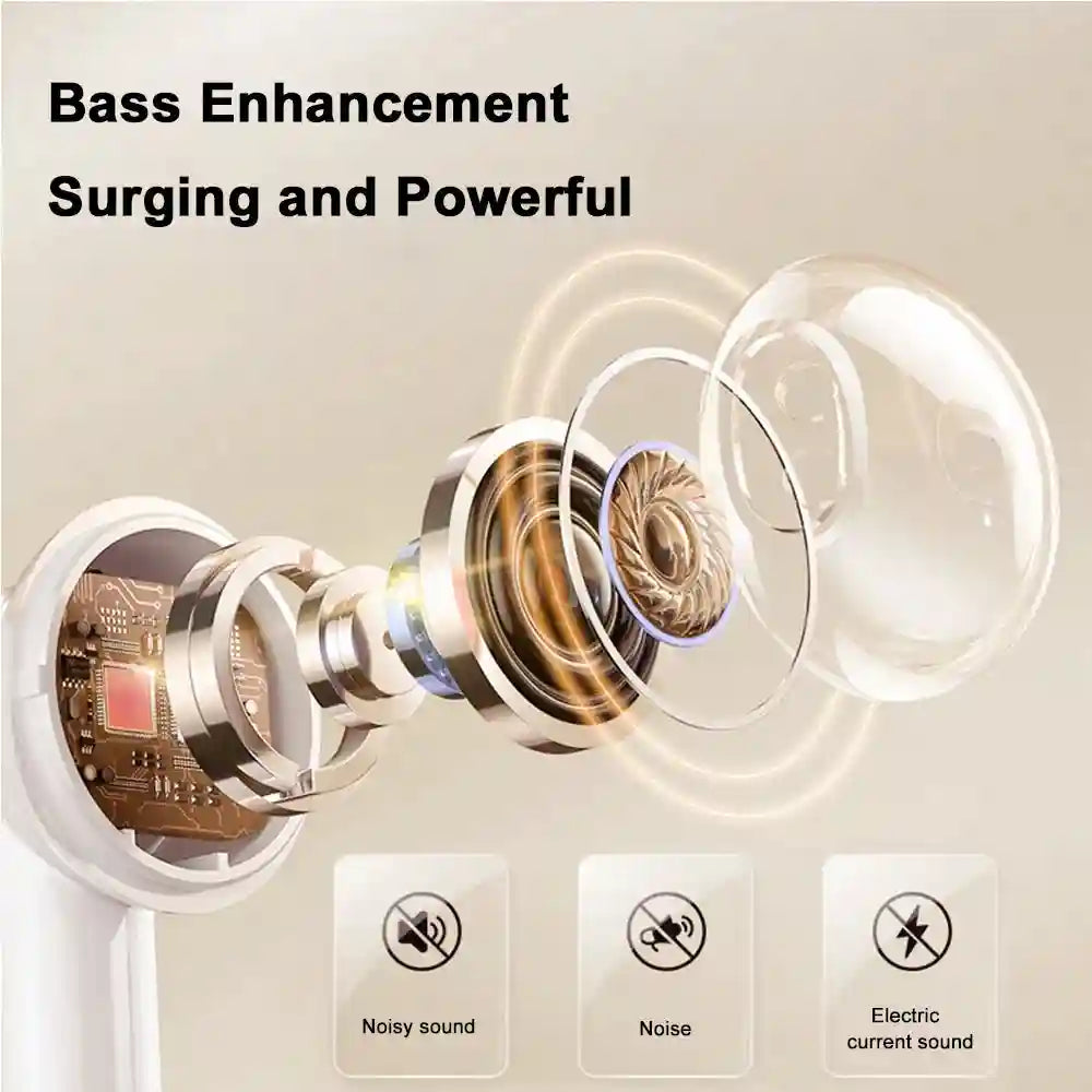 USB C Wired Headphones | HiFi Stereo Sound for Galaxy and iPhone Tidesmit