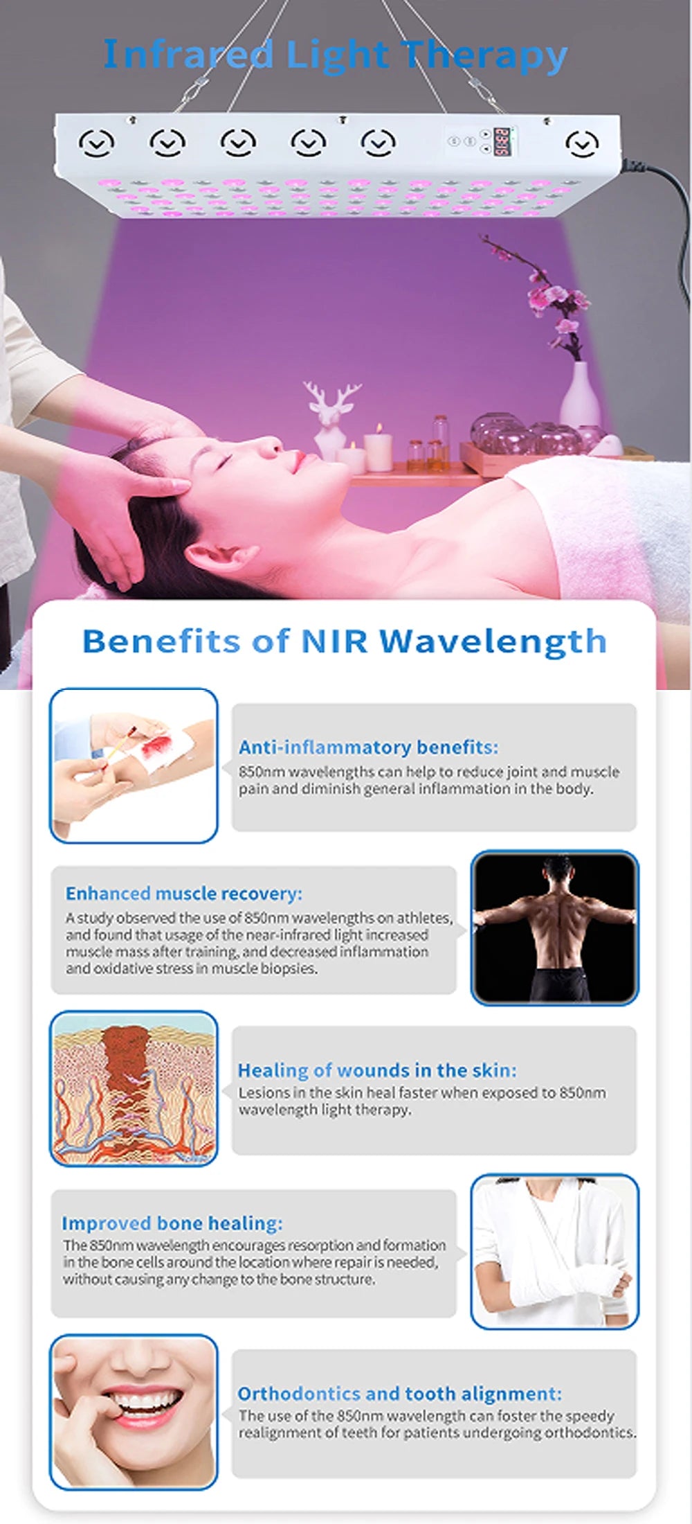 Plus900 Red Light Therapy Panels 630nm 660nm 810nm 830nm 850nm Near Infrared Therapy Light, LED Red Lamp Beauty Device