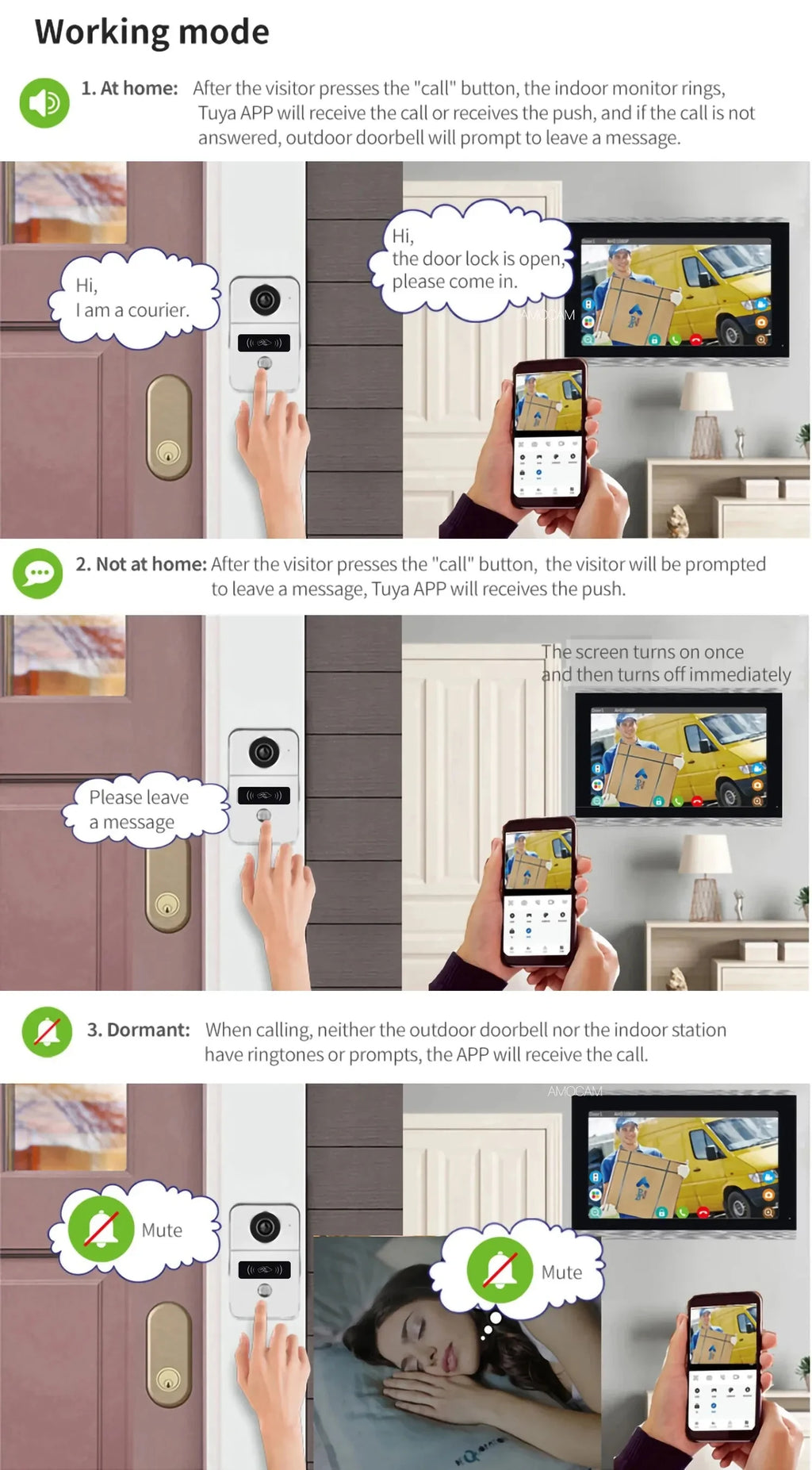 Wireless Wifi Video Doorbell System, 1080P Doorphone Door Camera, 7 Inch Touch Screen, Video Intercom 32GB Card for Home 4 Wire