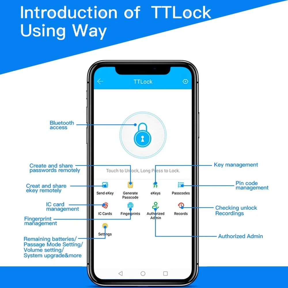 Lxy Home Wifi Fully Automatic 3D Face Recognition Smart Lock Face Security Fingerprint Code Card Key Camera Door Smart Locks