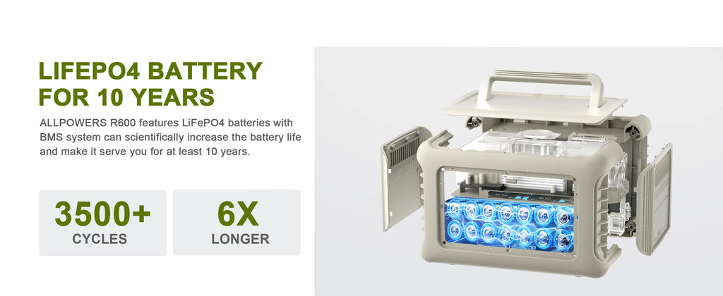 Portable Power Station 299Wh 600W LiFePO4 Battery for Travel Tidesmit