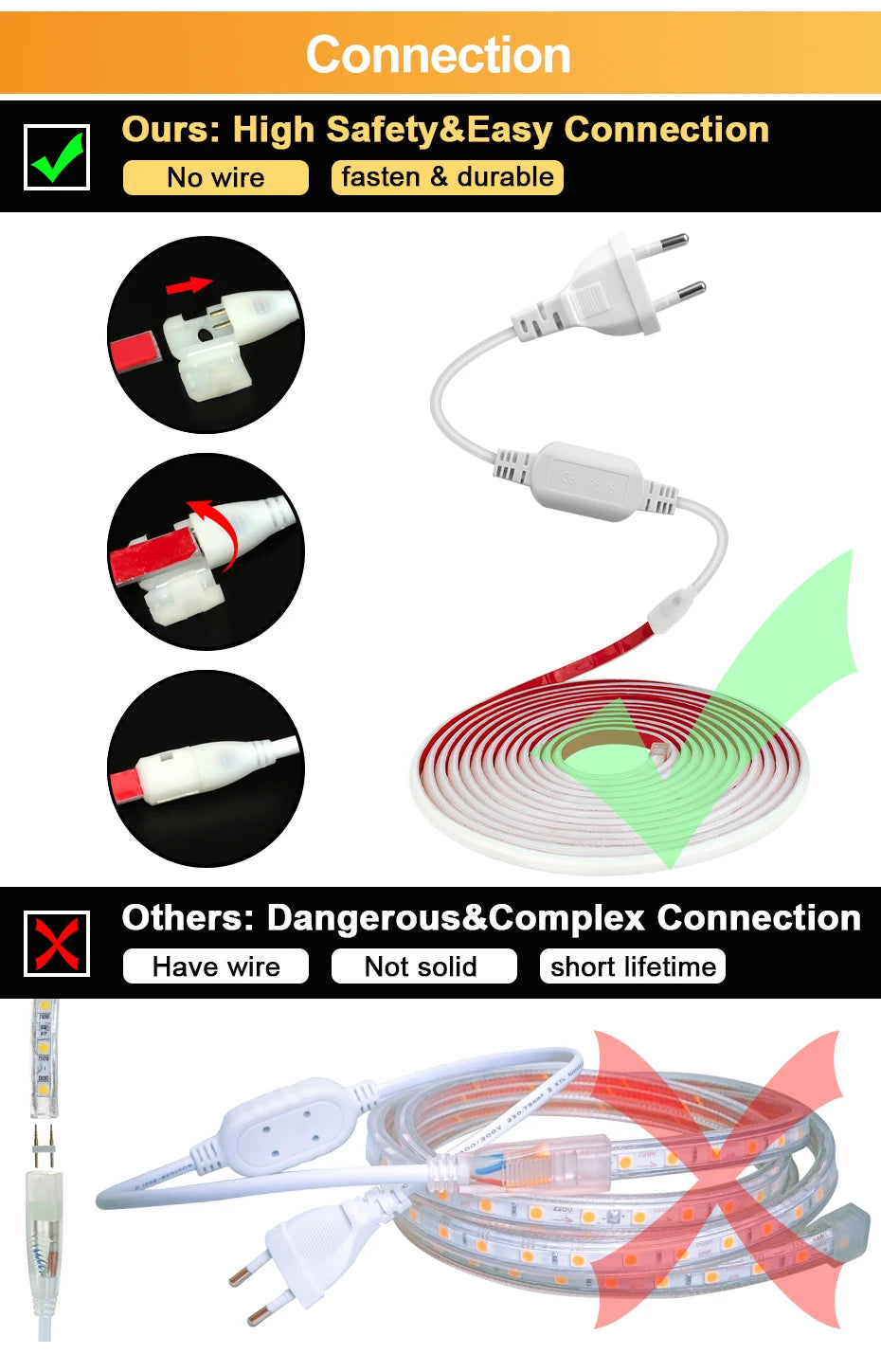 Super Bright 220V COB LED Strip Light EU/AU Power Plug Adhesive Tape Flexible Ribbon Waterproof For Outdoor Lighting Decoration