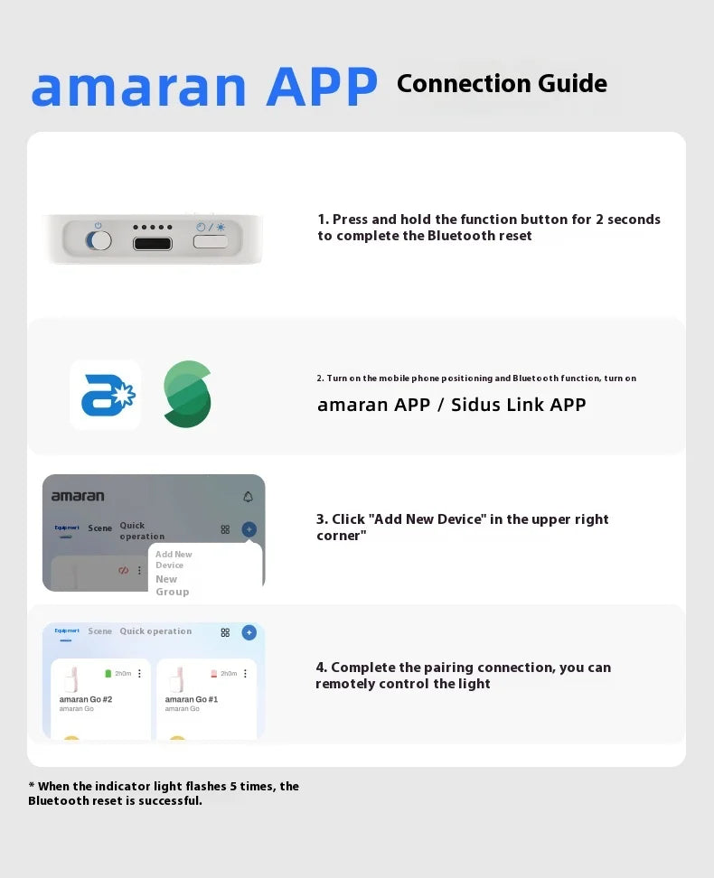 Four-step guide for pairing Amaran lights to a mobile app via Bluetooth reset, app setup, and device linking.