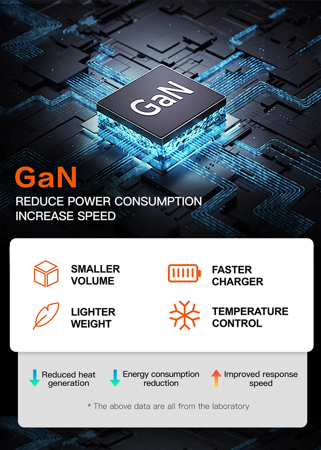 220W GaN USB-C Fast Charger Station for Multi-Device Charging Tidesmit