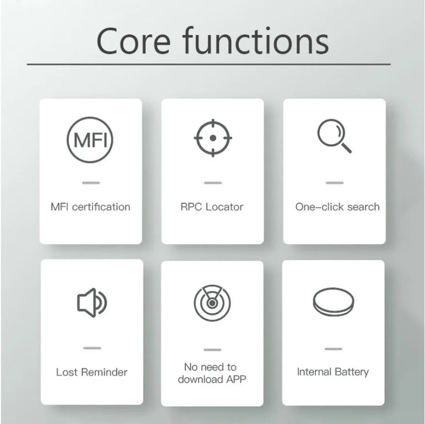 Smart GPS pet tracker features: MFi certified, global positioning, lost reminders, and long-lasting internal battery.