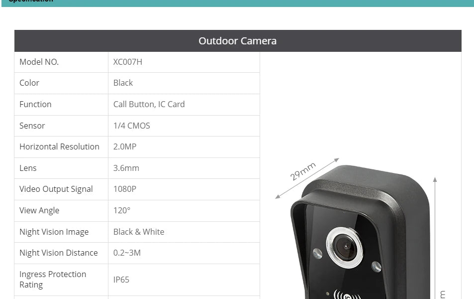 4 Wire IP65 HD Doorbell Camera 13.56Mhz IC Card Access 120° View Angle For HOMSECUR 1080P Tuya WIFI Video Doorbell Intercom