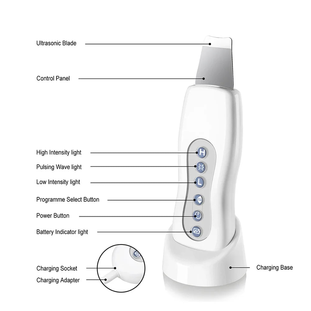 Ultrasonic Skin Scrubber: Pro Deep Pore Cleansing Facial Tool Scrubs Treatments Tidesmit