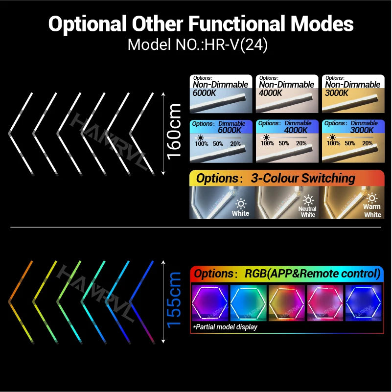 Wall-to-ceiling hexagon honeycomb LED light panel array with RGB color change modes