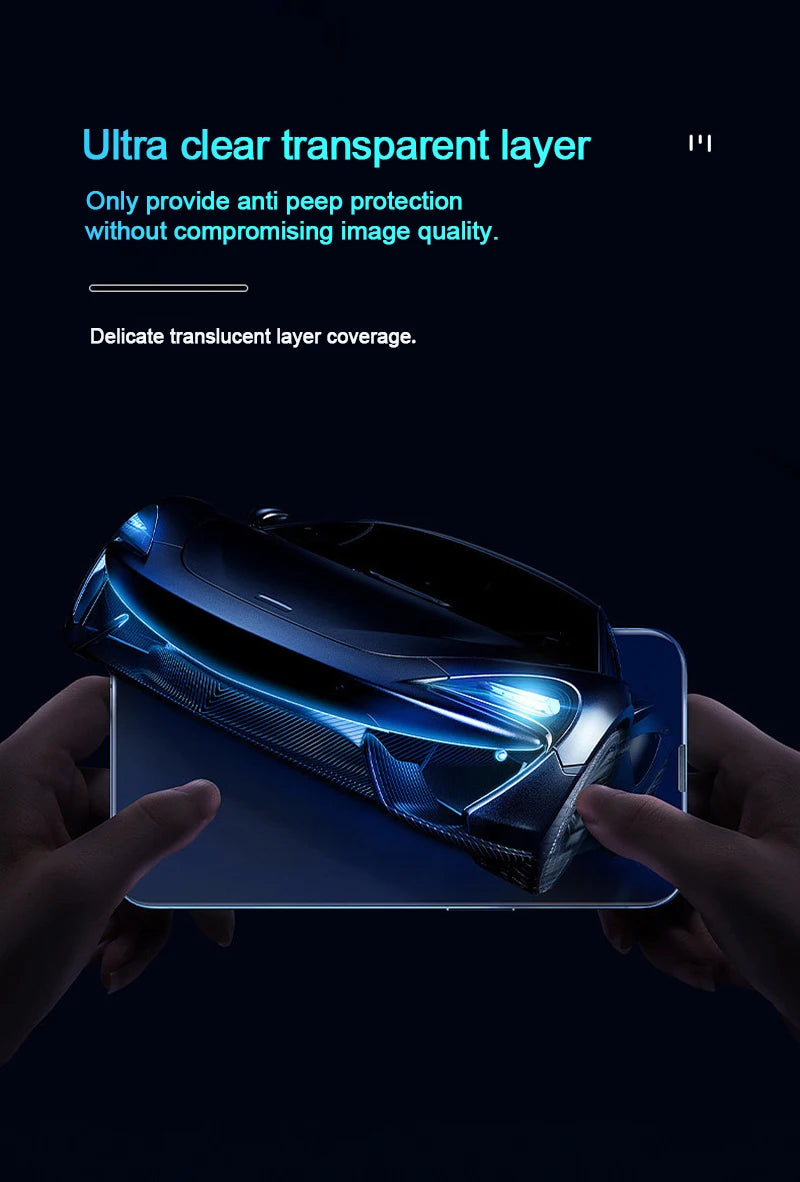 1-4Pcs Privacy Screen Protectors For iPhone 15 13 11 12 14 Pro Max Mini 7 8 Plus Anti-spy Tempered Glass For iphone X XS Max XR - Tidesmit