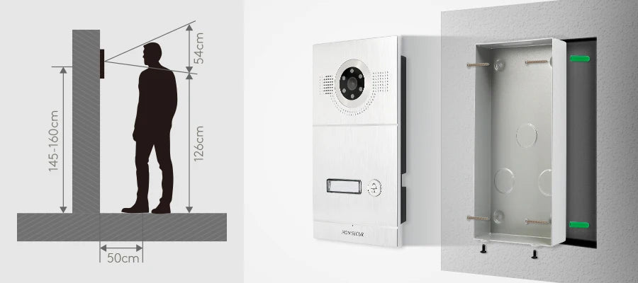 HOMSECUR PoE Powered Outdoor Doorbell Camera Rust-proof Aluminium Alloy BC121IP-1S Flush Mount For HDK IP Video Doorphone System