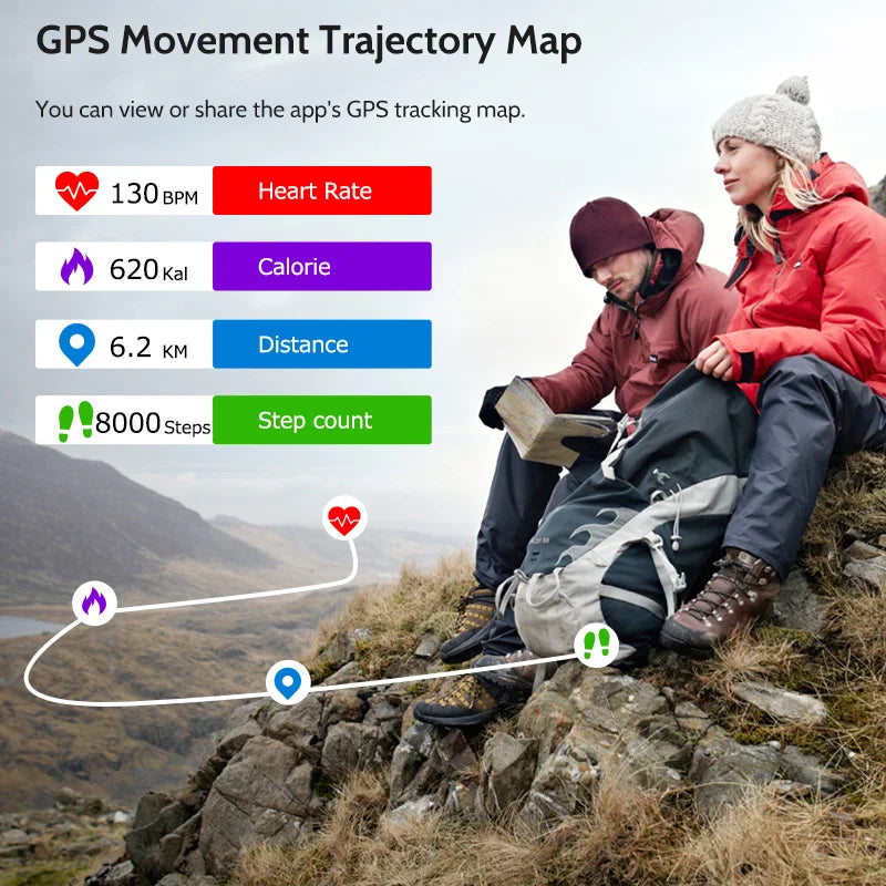 2026 New AI Healthy Diagnose ECG+PPG Smart Watch Blood Lipid Uric Acid Bluetooth Call Blood Pressure Health Smartwatch Women