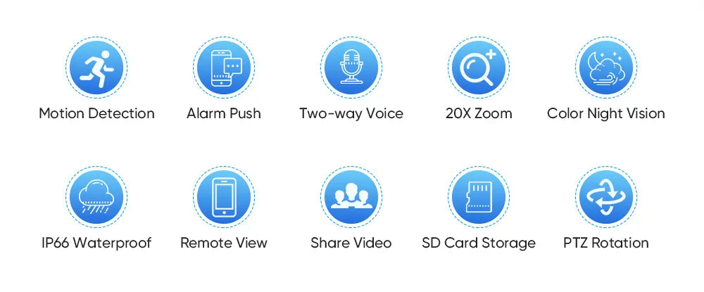 LS VISION 4K 20X Optical Zoom Dual Screen Solar Camera Outdoor 8MP 4G/WiFi PTZ Dual PIR Detection Auto Tracking Security Cameras