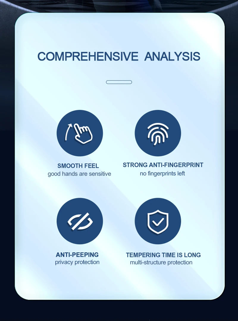 1-4Pcs Privacy Screen Protectors For iPhone 15 13 11 12 14 Pro Max Mini 7 8 Plus Anti-spy Tempered Glass For iphone X XS Max XR - Tidesmit