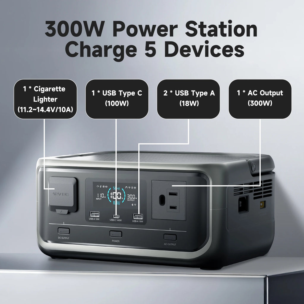 Portable Power Station 256Wh LiFePO4 with 100W Solar Panel Bundle Tidesmit