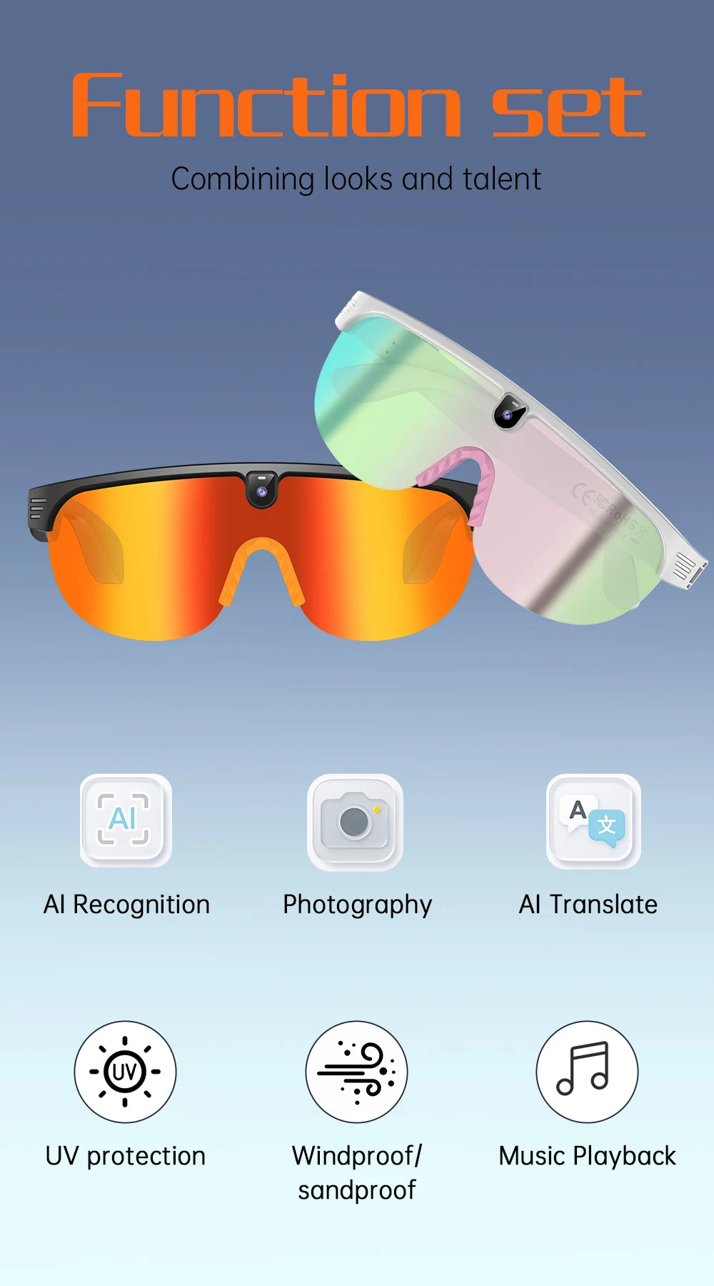 Tidesmit Smart Cycling Glasses with HD Camera and Spatial Bluetooth Audio Tidesmit