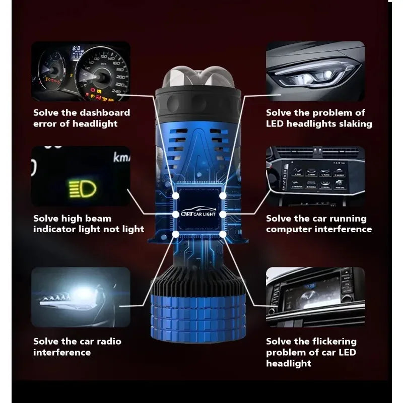 XTG H4 LED Headlights with Integrated High and Low Beams, Light Bulb with Lens, Ultra Bright Spotlight, 190W Dual Lens