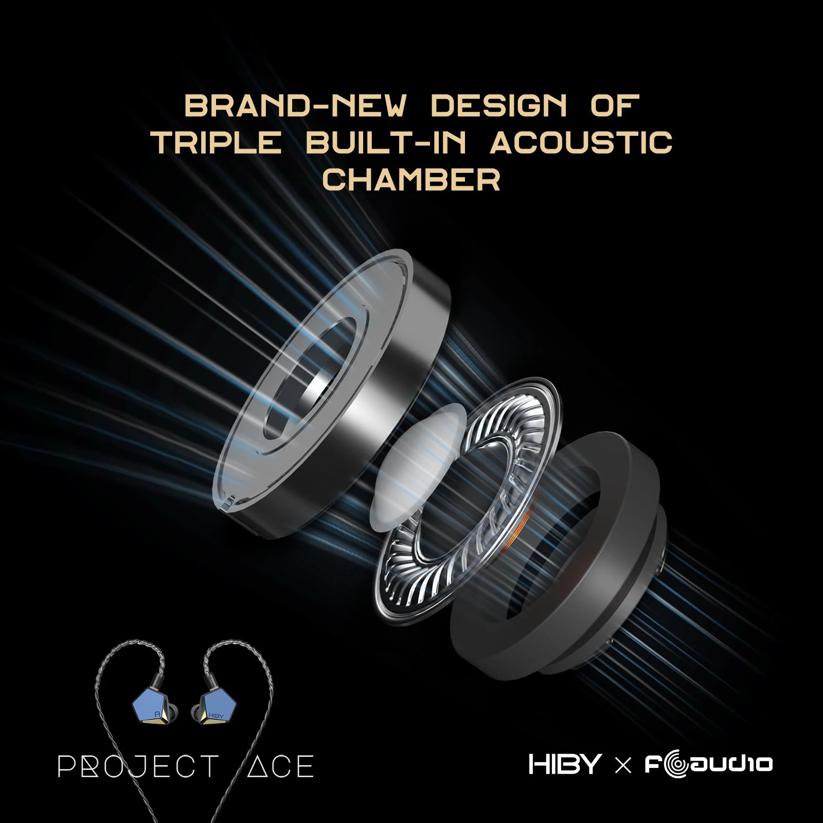 HiBy Project Ace IEMs | Beryllium-Plated Dynamic Driver HiFi Earbuds Tidesmit