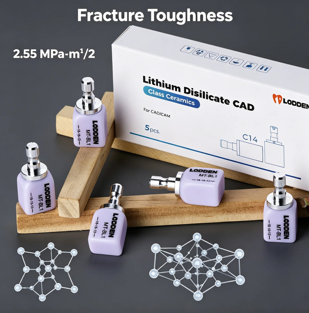 20PCS Lithium Disilicate Glass Ceramic Blocks CAD CAM Sirona Cerec LODDEN C14 Dental Lab HT LT MT Veneer Dentist Materials
