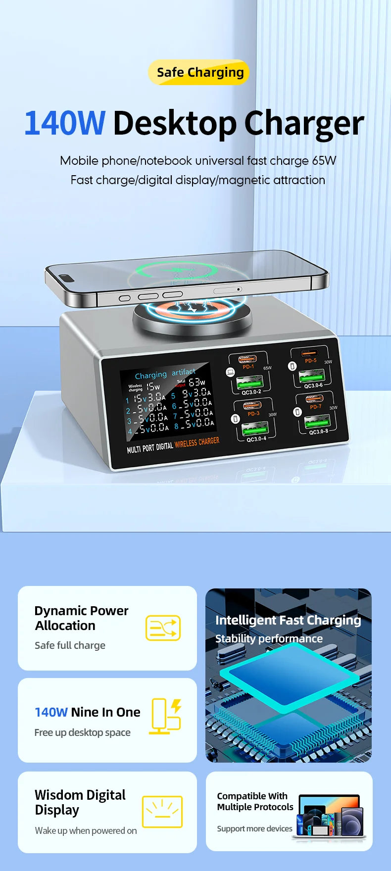 140W Smart Quick Charger 8-Port USB Fast Charging Station for Multiple Android Phone Travel Home Office Party Hotel Restaurant